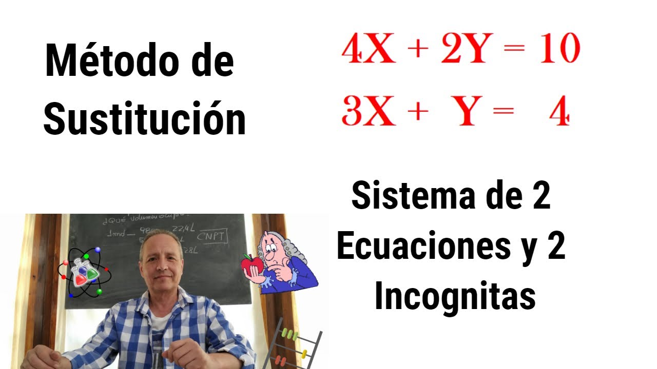 Método de Sustitución (Sistema de dos Ecuaciones y dos Incógnitas)