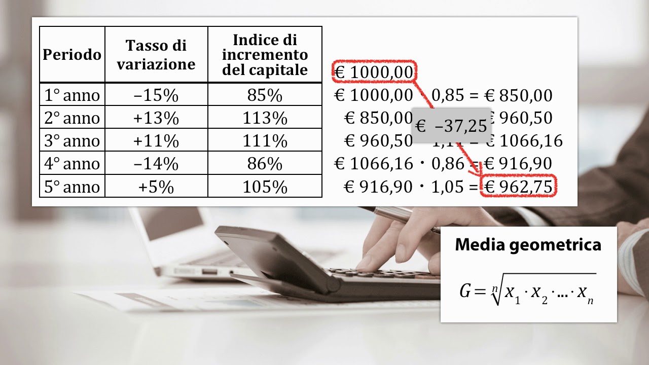 TEORIA Media aritmetica, geometrica e armonica BIASCO ZANICHELLI