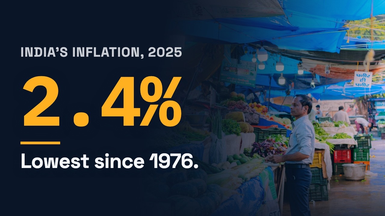 India's Inflation Is the Lowest Since 1976