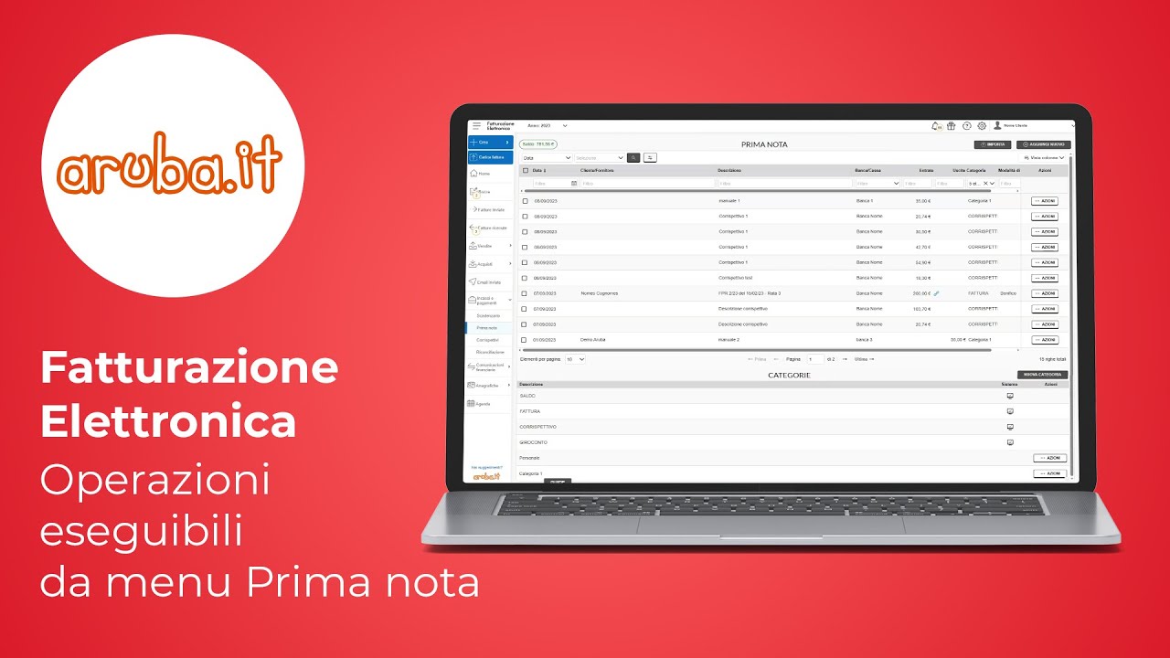 Fatturazione Elettronica - Operazioni eseguibili da menu Prima nota