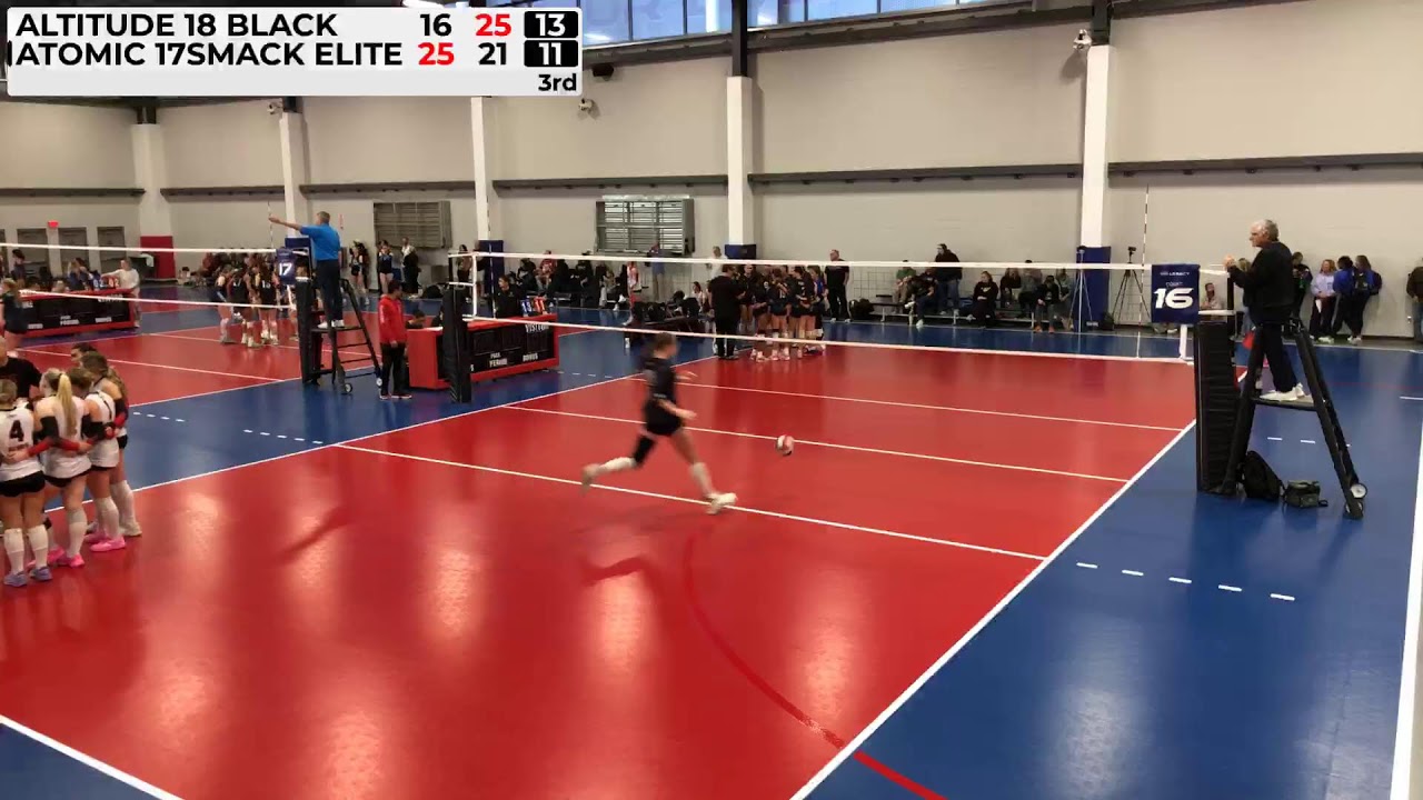Altitude 18 Black vs Atomic 17 Smack Elite