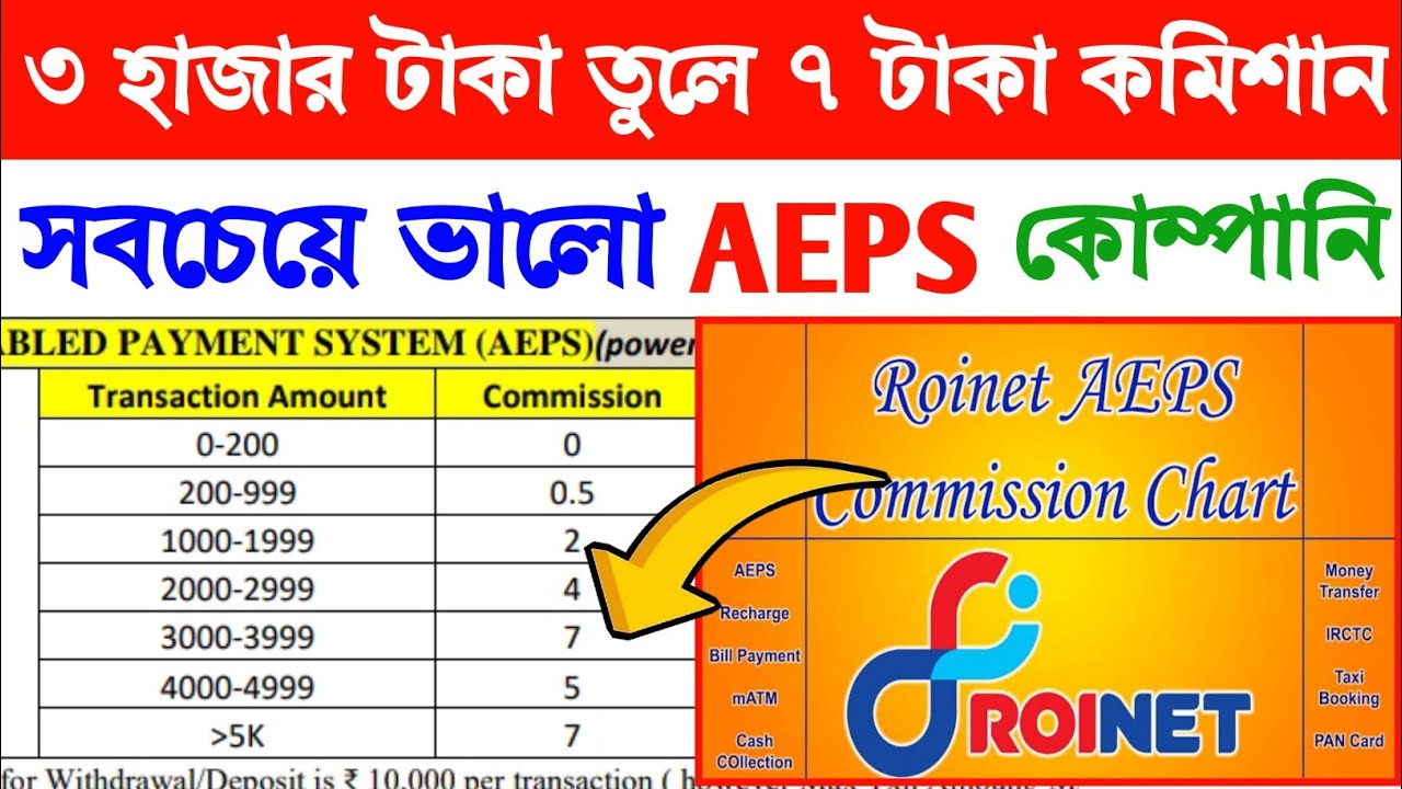 ROINET AEPS ID YES ICICI NSDL BANK/BEST AEPS COMMISSION COMPANY/NSDL PAYMENT BANK CSP/IRCTC AGENCY