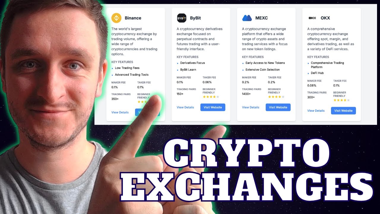 Find Your Crypto Exchange - Binance, OKX, MEXC, ByBit, BullX, Hyperliquid, Trojan