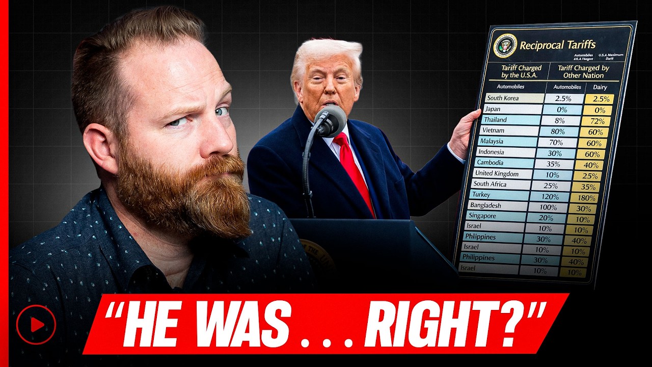 Everyone Was Wrong About Tariffs (Even the Experts)
