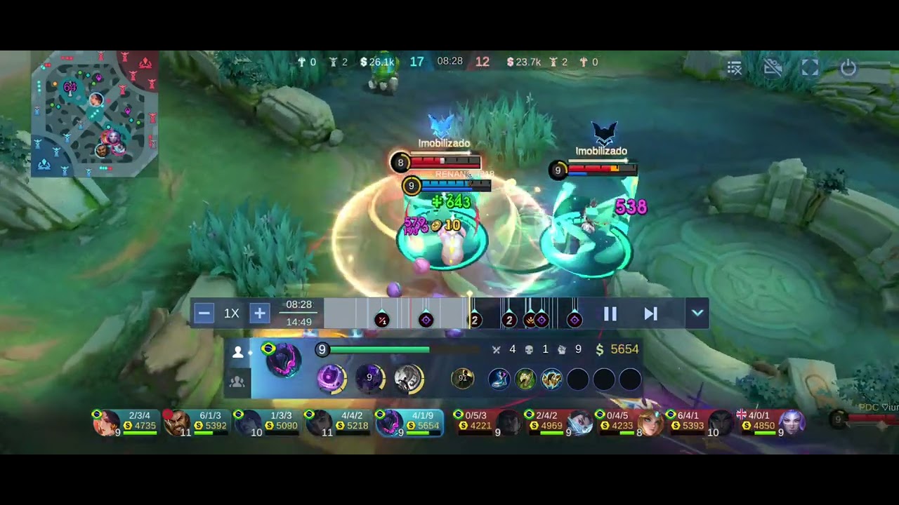 Ko vamos 