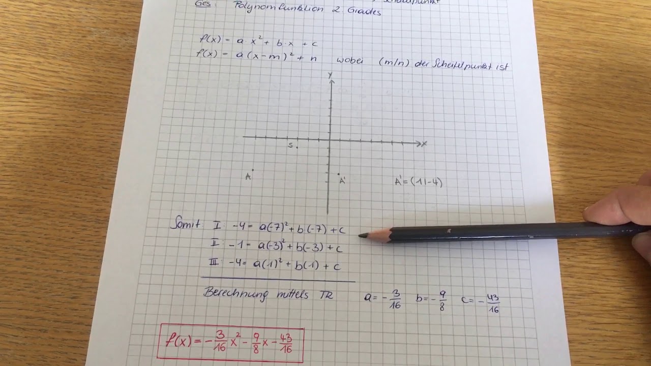 Kapitel 3: Auffinden einer Polynomfunktion