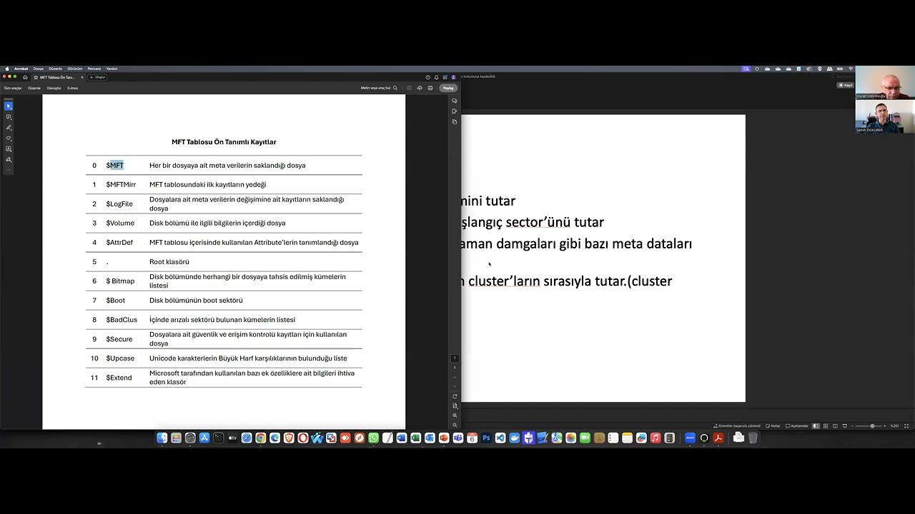 Disk Yönetimi ve Dosya Sistemleri-NTFS Üzerine Ayrıntılı Bilgiler