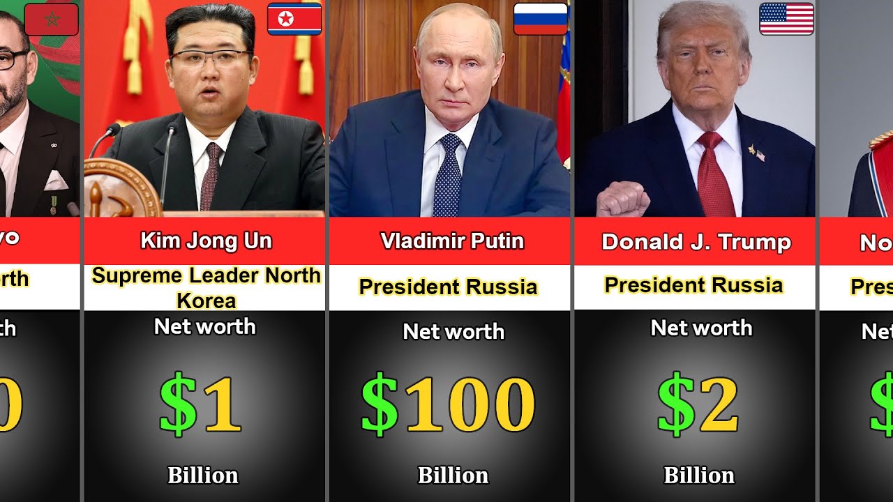 The REAL Net Worth of America's Wealthiest Politicians
