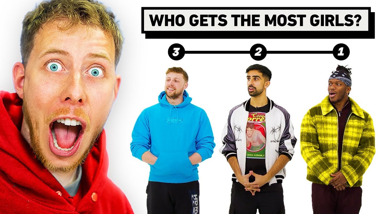 Reacting To SIDEMEN Brutally Rank Themselves