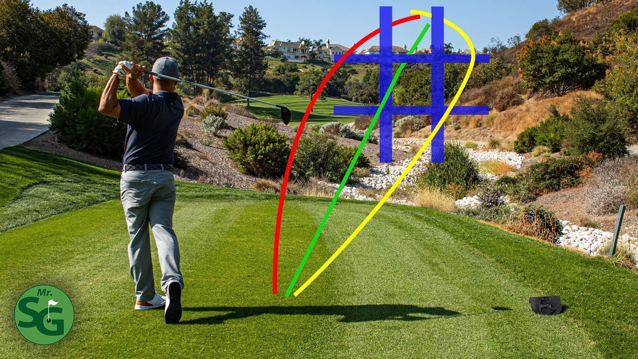 The #1 Way To Draw and Fade Your Golf Shots On Course | Mr. Short Game