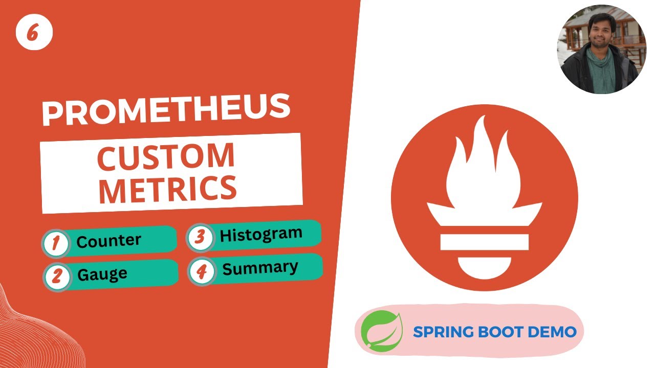 Пользовательские метрики Prometheus