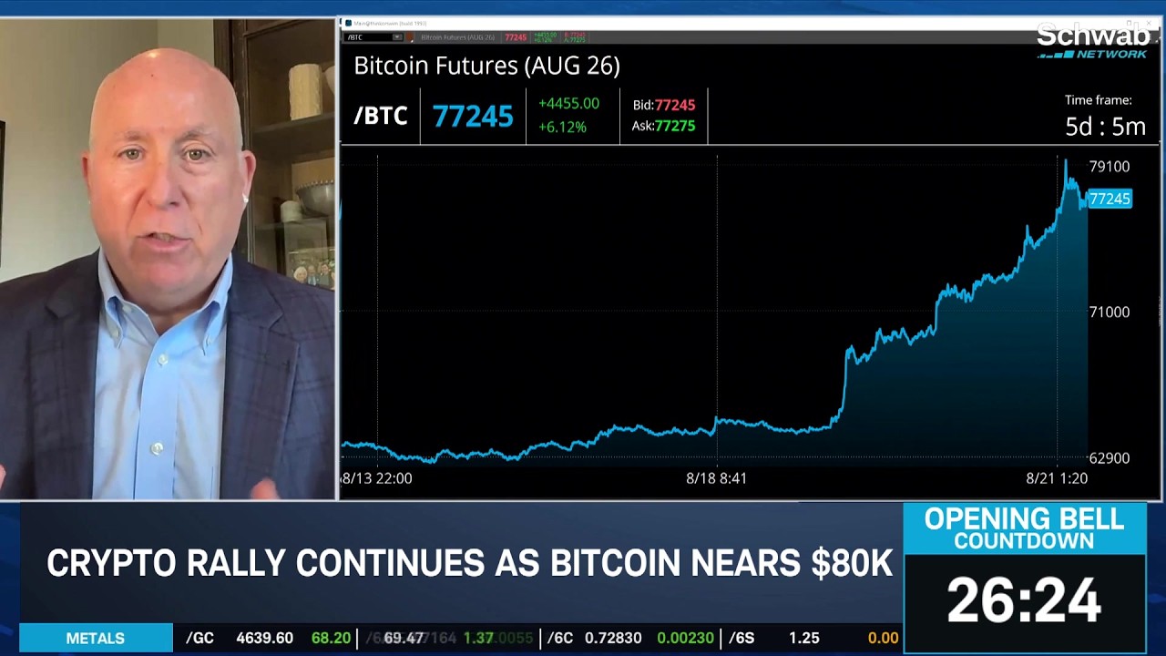 Bitcoin Rallies in Down Market Week, NVDA & Anthropic Offer Bullish AI Catalysts