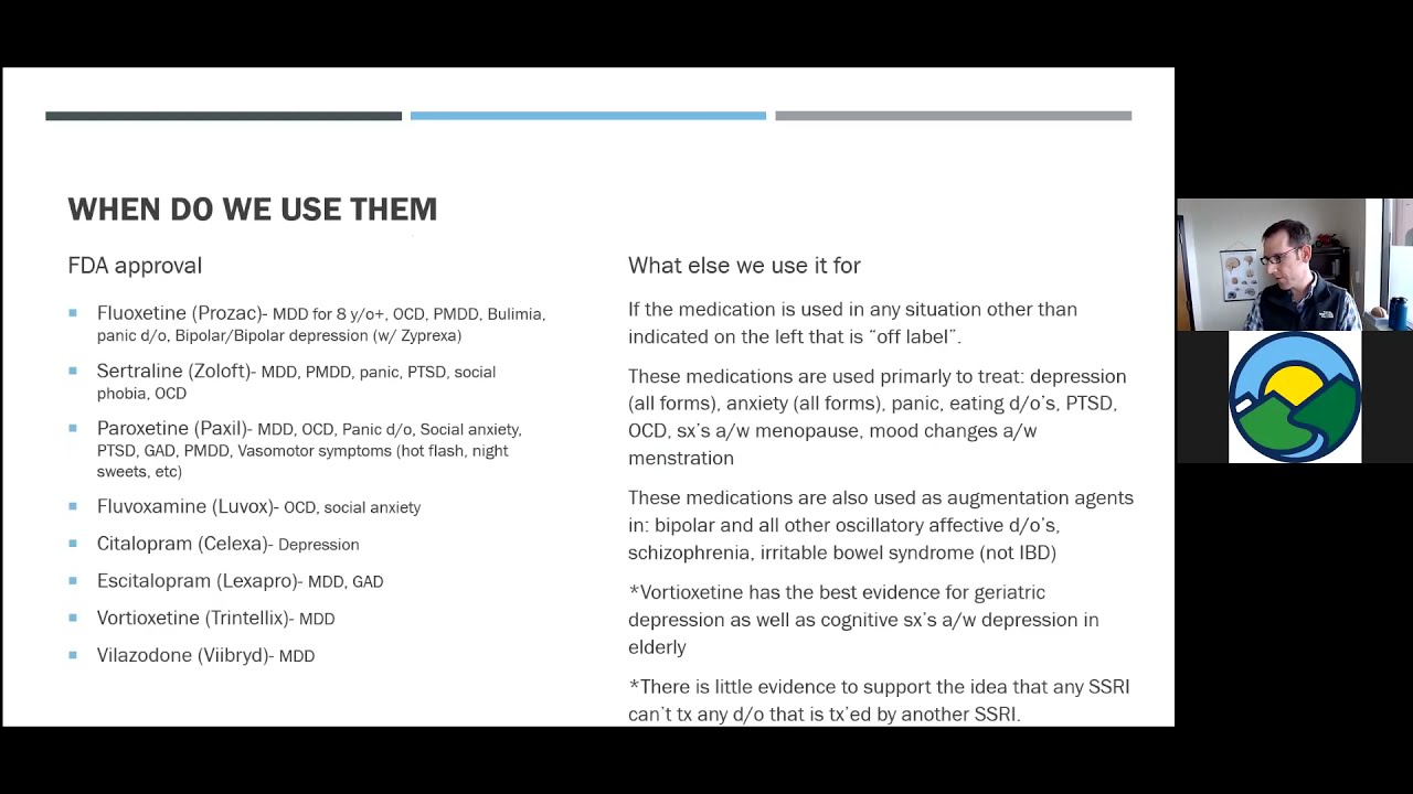 Managing Anxiety & Depression: Role of Medications