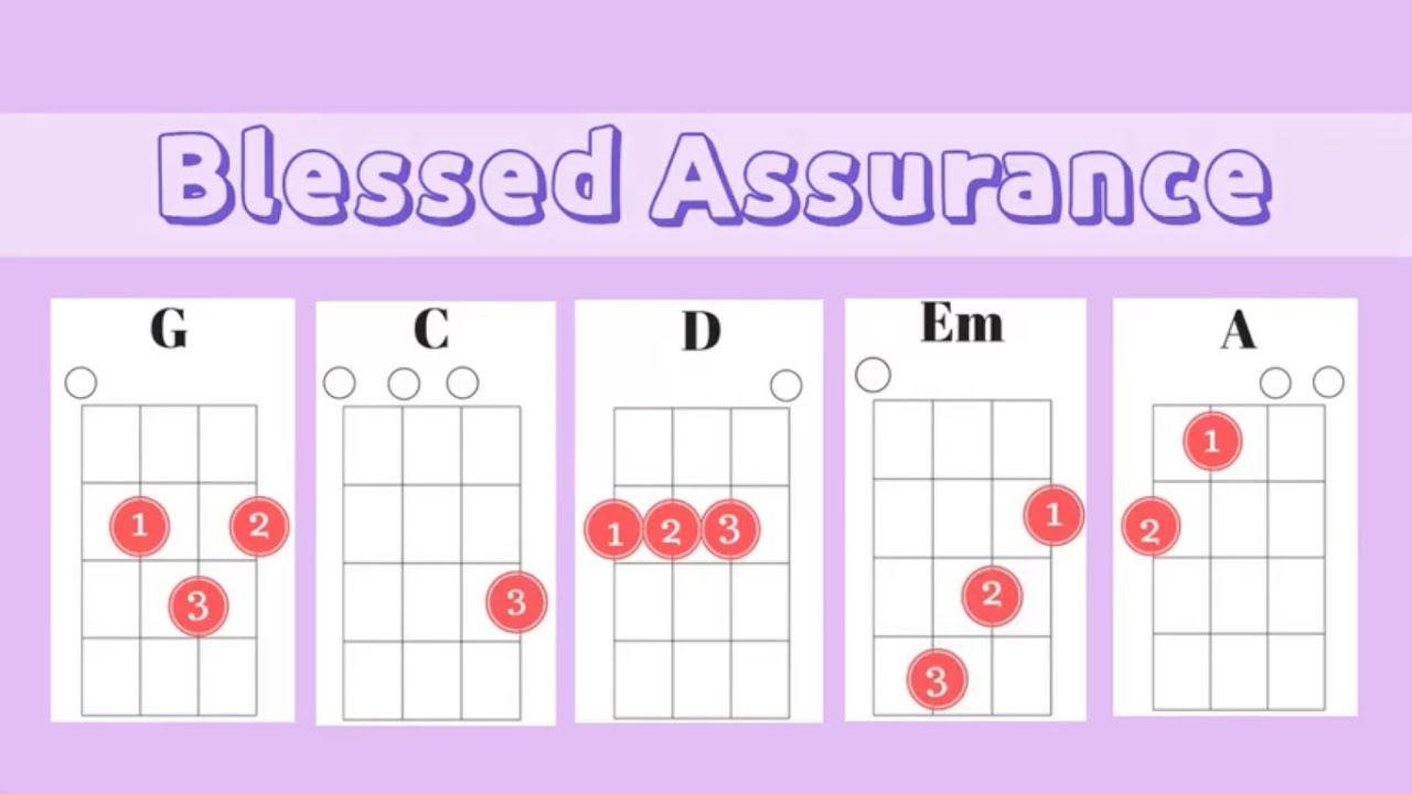 Easy ukulele tutorial with lyrics & chords | Blessed Assurance