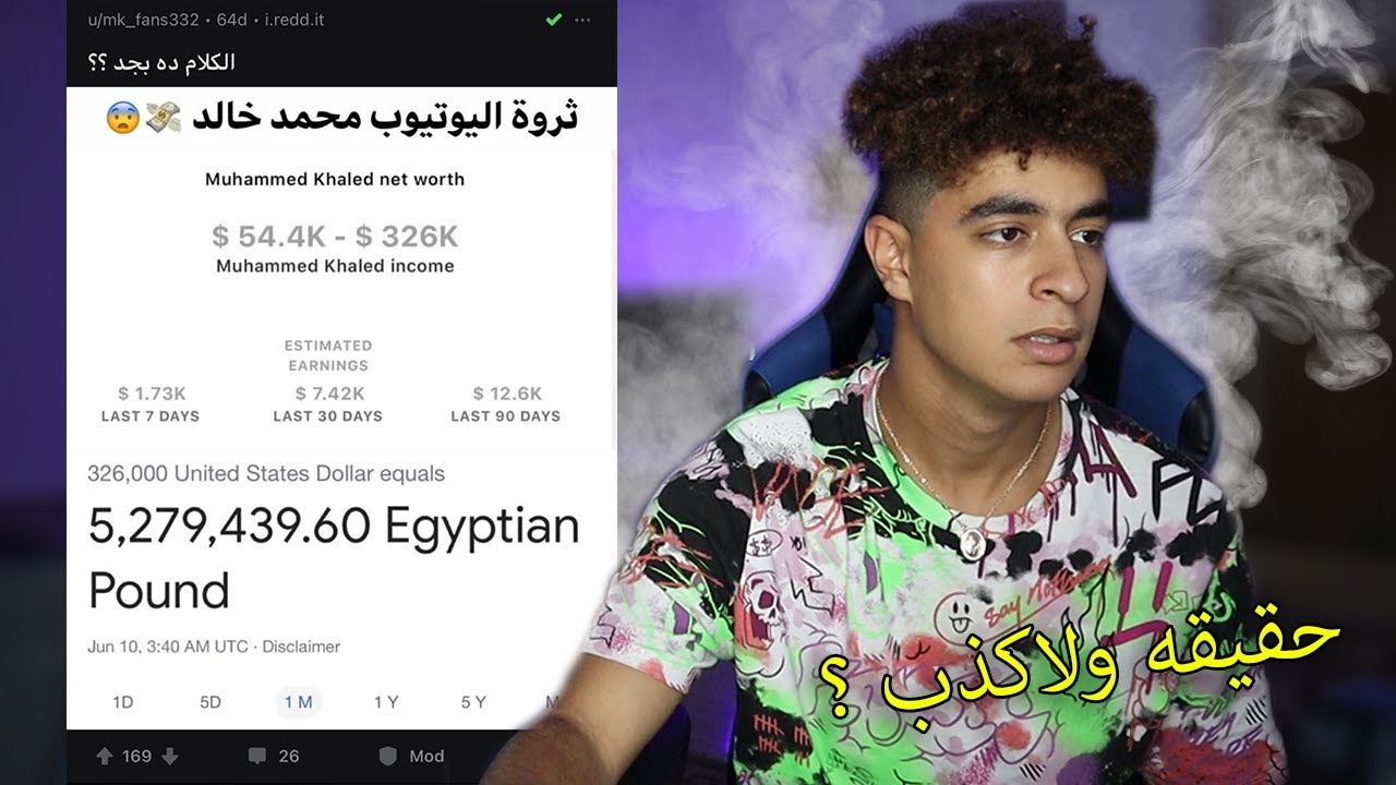 كم هي ثروة اليوتيوبر محمد خالد ؟ (الحقيقه بالورق ! )