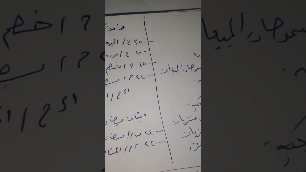 محاسبه ماليه /حسابات ختاميه/حساب متاجره مرحلة اولى معهد تقني البصرة