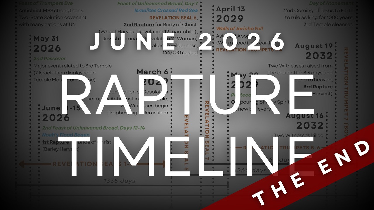 Хронология восхищения Иисуса Навина на 11-15 июня 2026 года - Обновление по 26-28 иярам (КОНЕЦ)