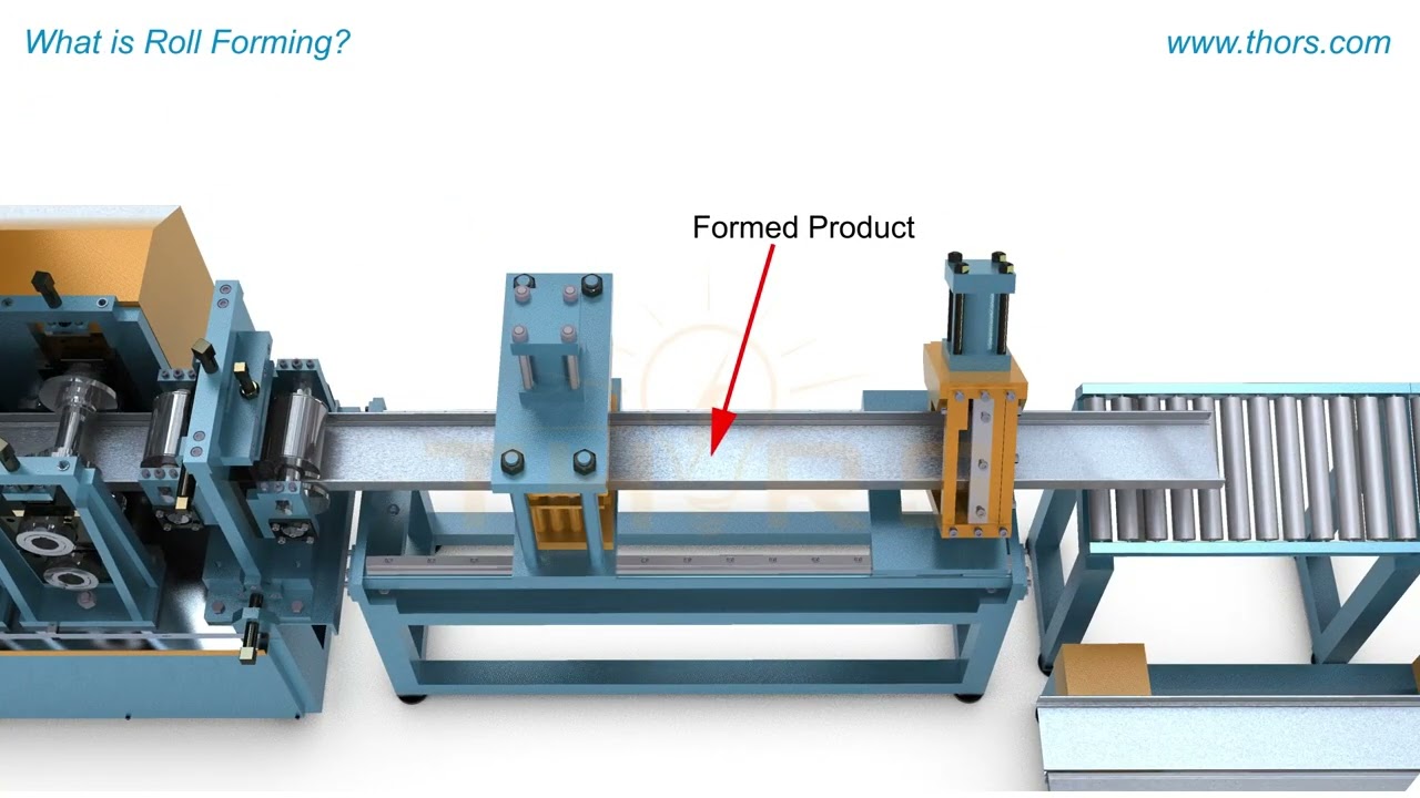 What is Roll Forming? || THORS Roll Forming Basics Course Preview