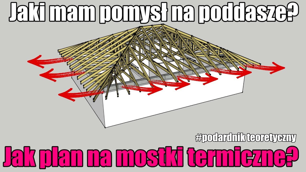 Jaki mam pomysł na zagospodarowanie poddasza? 17m2 Jaki plan na redukcję mostk&oacute;w termicznych?