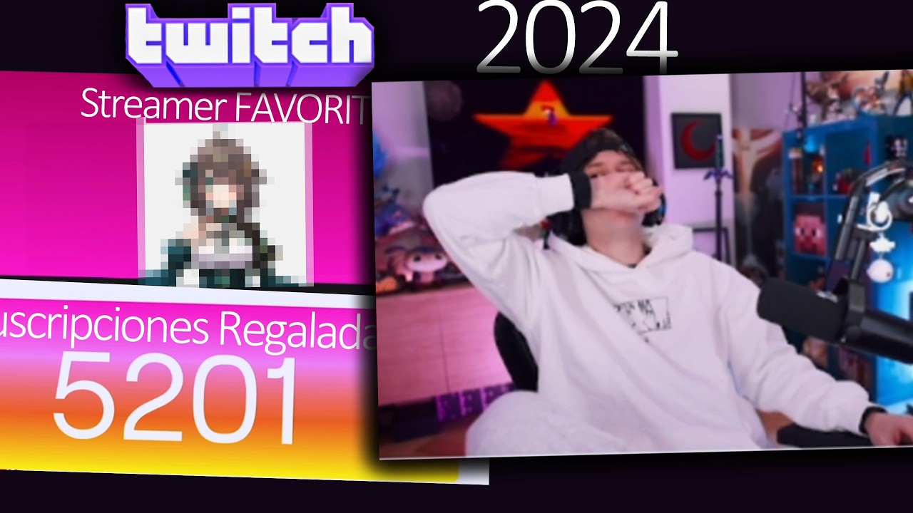RUBIUS reacciona SU RESUMEN DE TWITCH 2024 (COMPLETO)