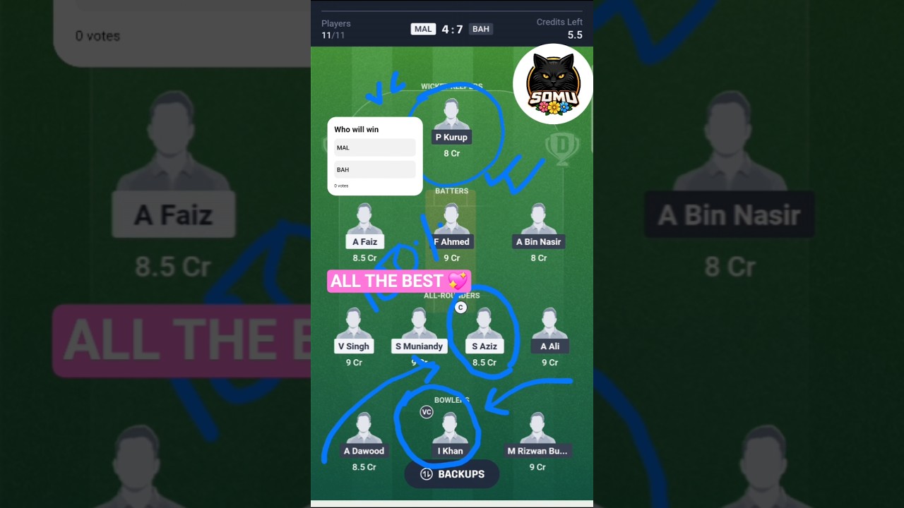 MAL vs BAH Dream11 Team 🔥 Best Fantasy Team Prediction Today