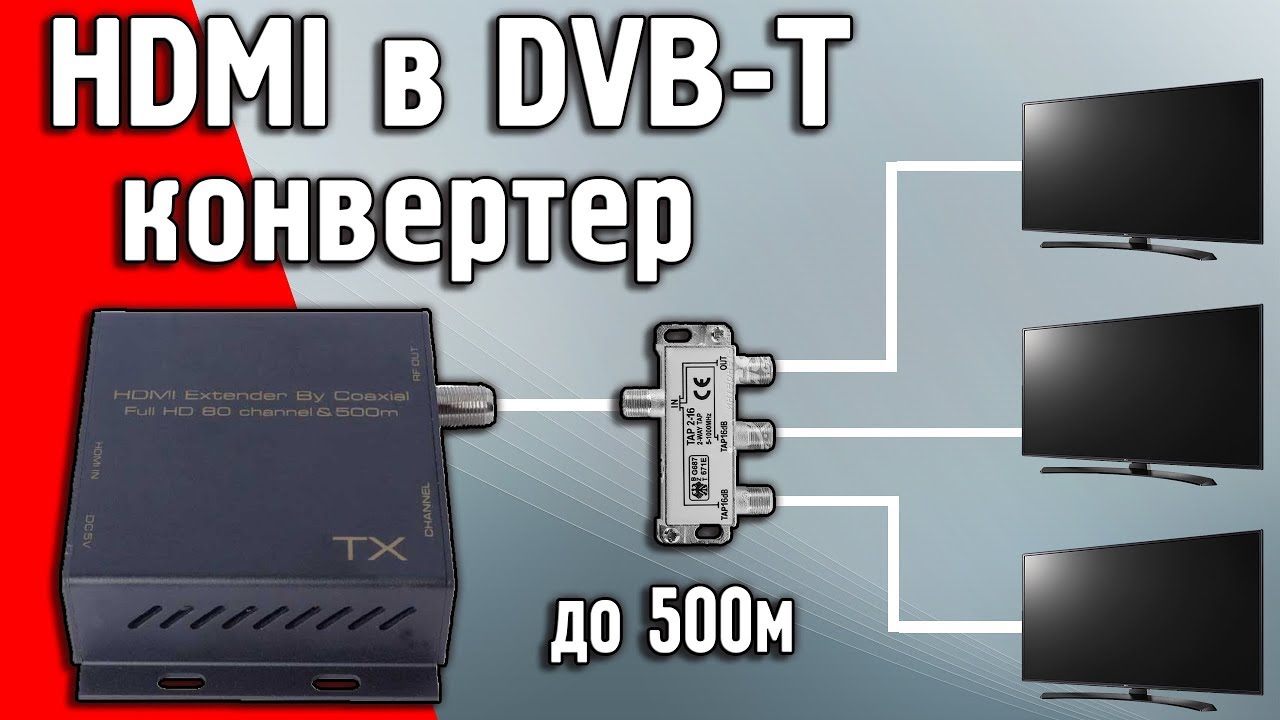 Модулятор цифрового сигнала из HDMI В DVB-T ASK HDEX0011M1