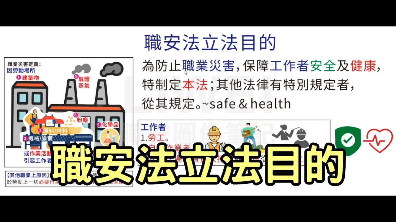 職安法立法目的 Safety & health｜liwei職安圖像筆記