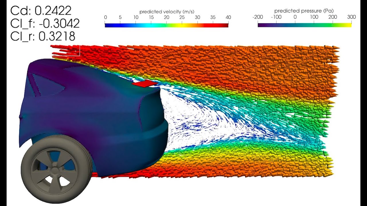 AIF25 AI Accelerated Engineering with NAVPACK