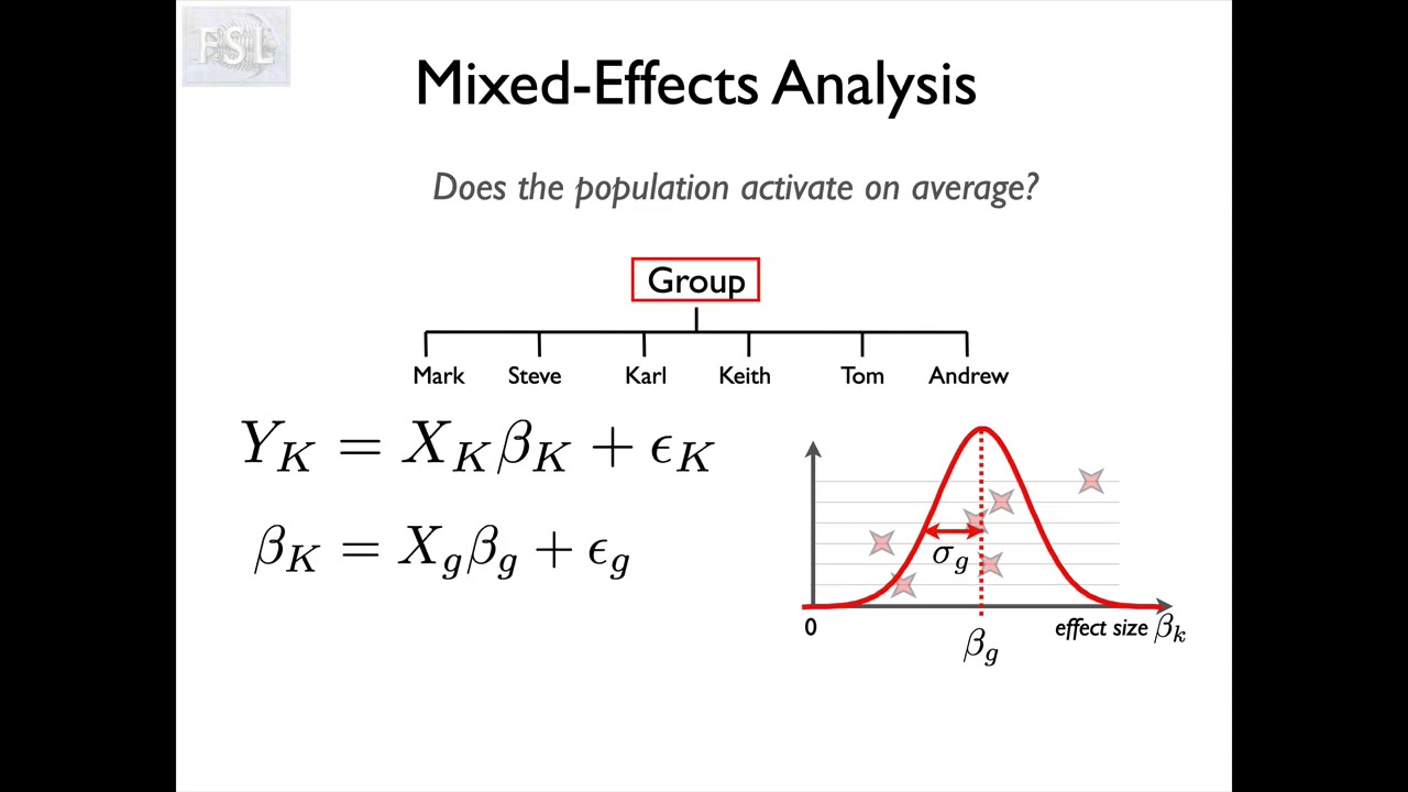 15. FMRI2: Group Analysis, Fixed/Mixed Effects, FLAME and OLS (Fmri2 E1)