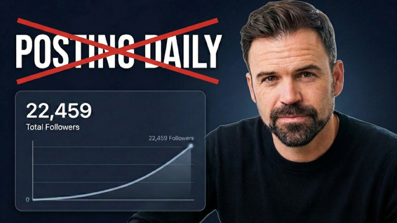 If I Started LinkedIn in 2026, I'd Do This (After 22k Followers)