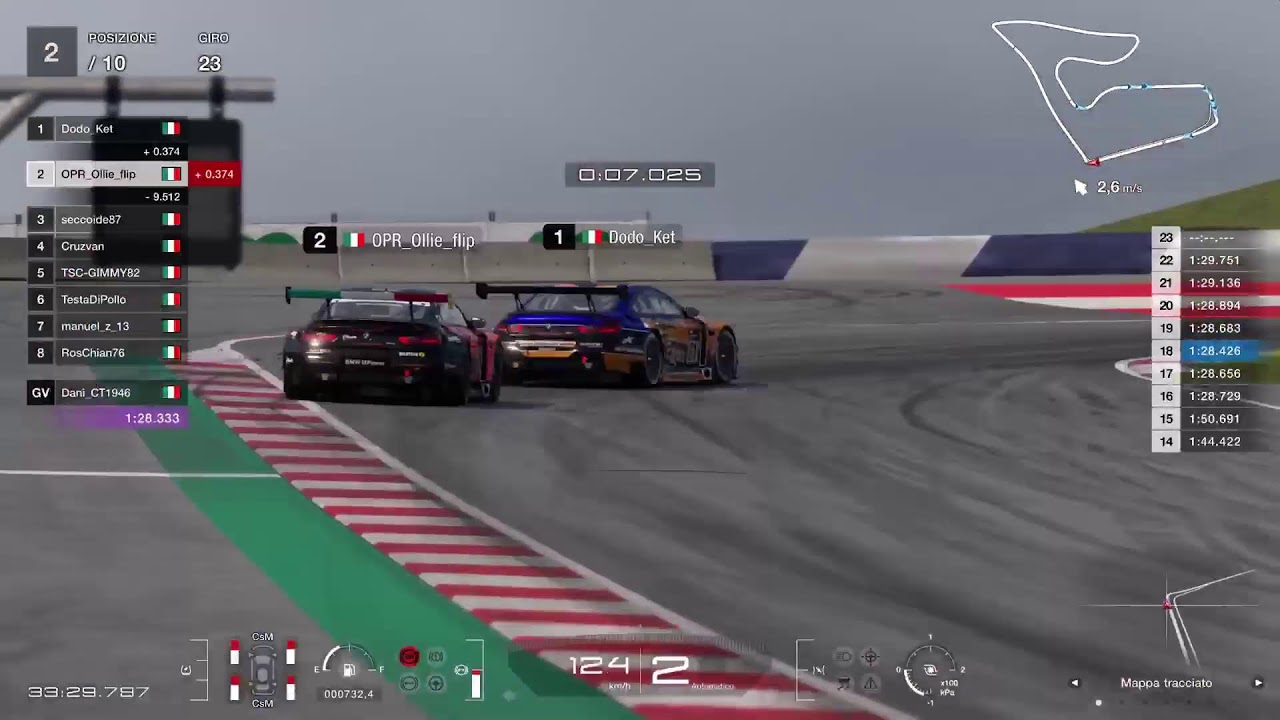 Nation Series - Lobby A2 - Rank champion