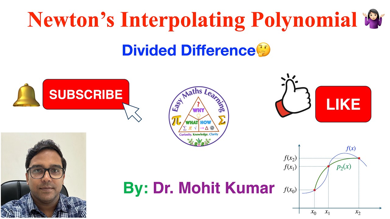 Newton’s Interpolating Polynomial | Divided Difference Method
