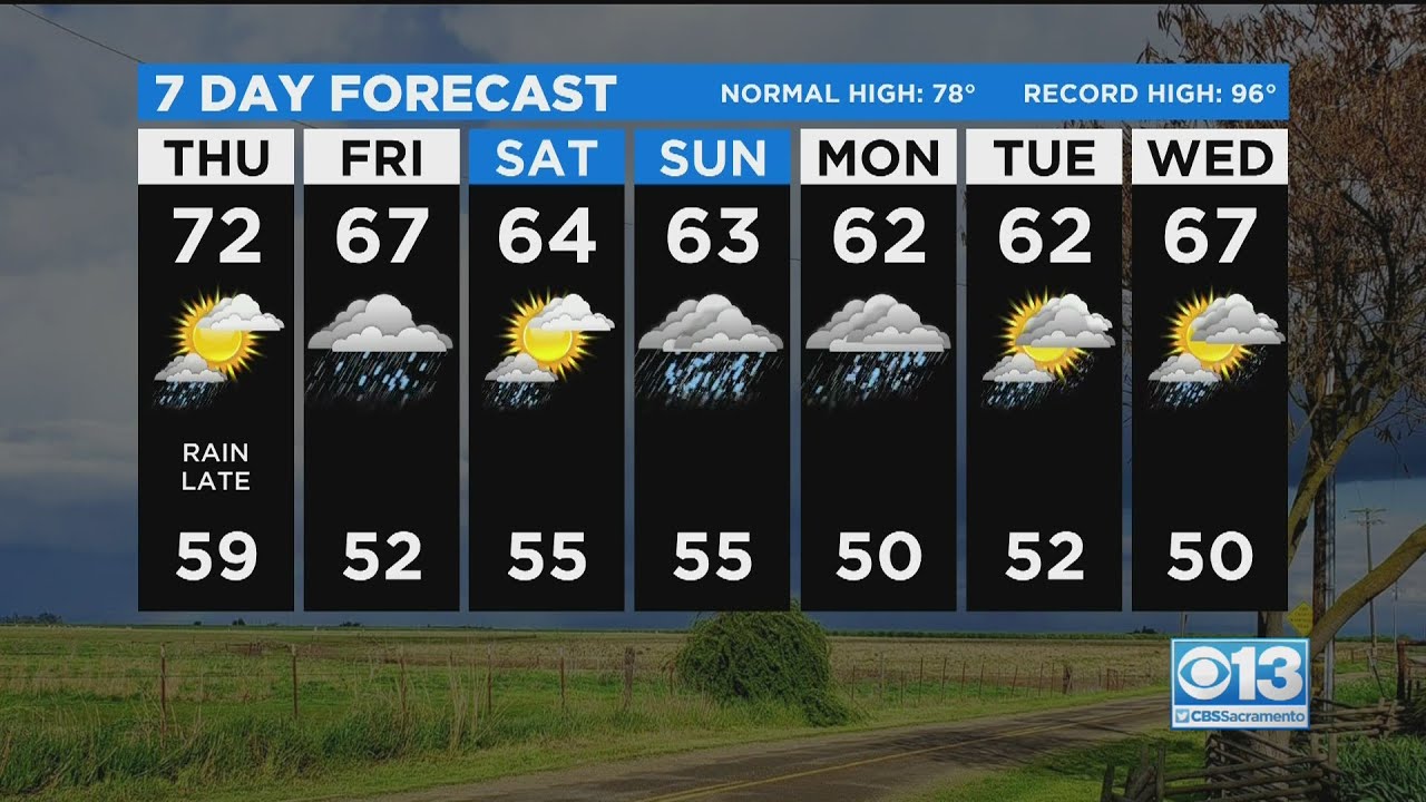 Thursday Weather Forecast - Oct. 21, 2021