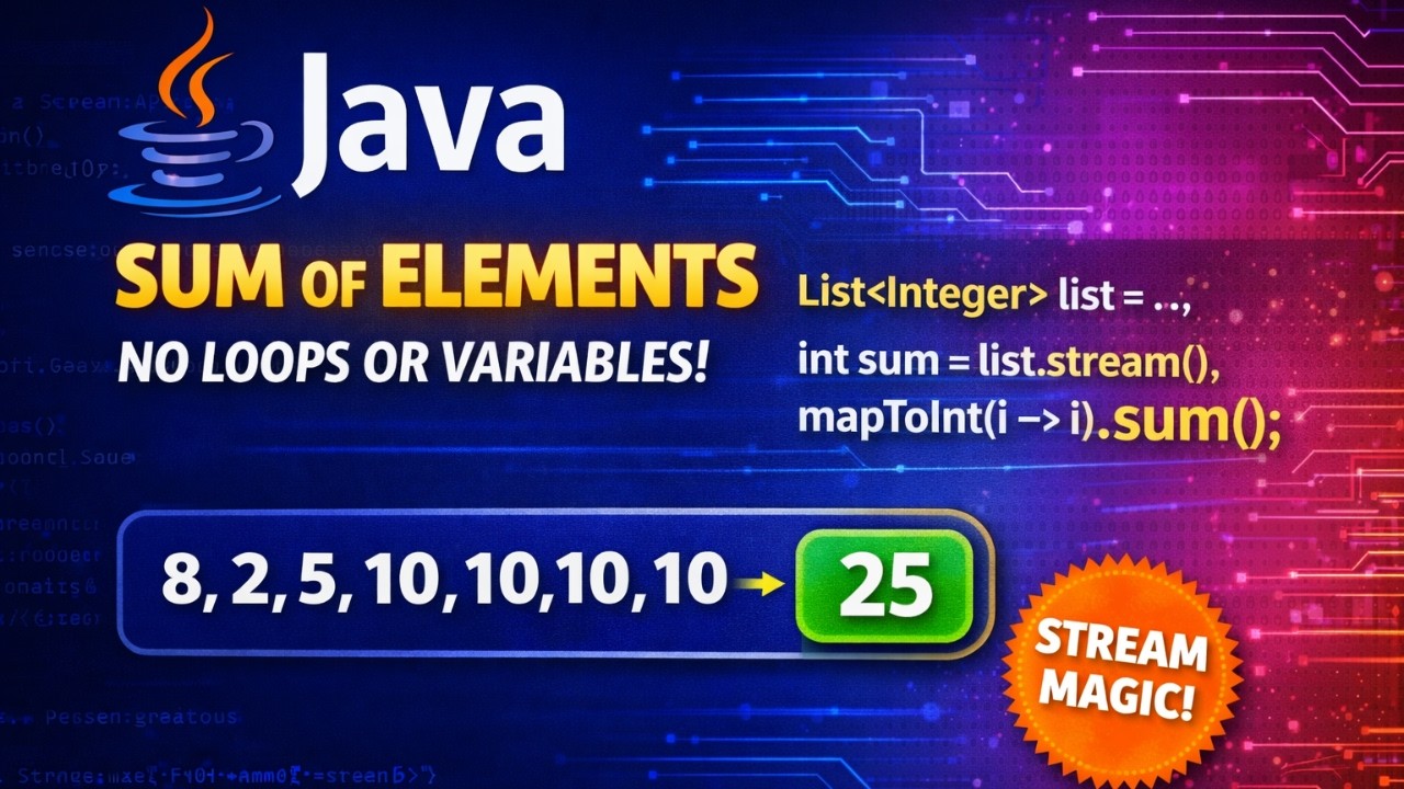 Java Streams | Find Sum of Elements in a List Using Stream API (with Examples)