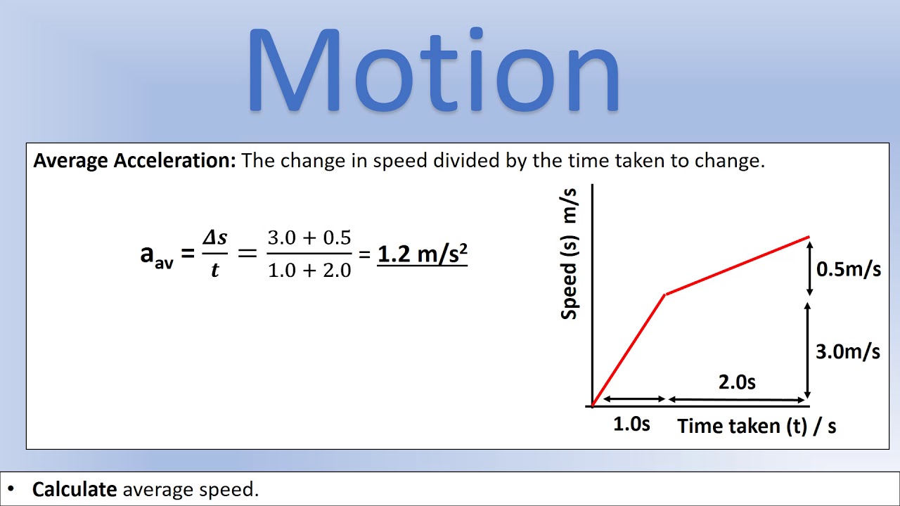 GCSE Physics: All Exam Boards: Motion: Average Acceleration
