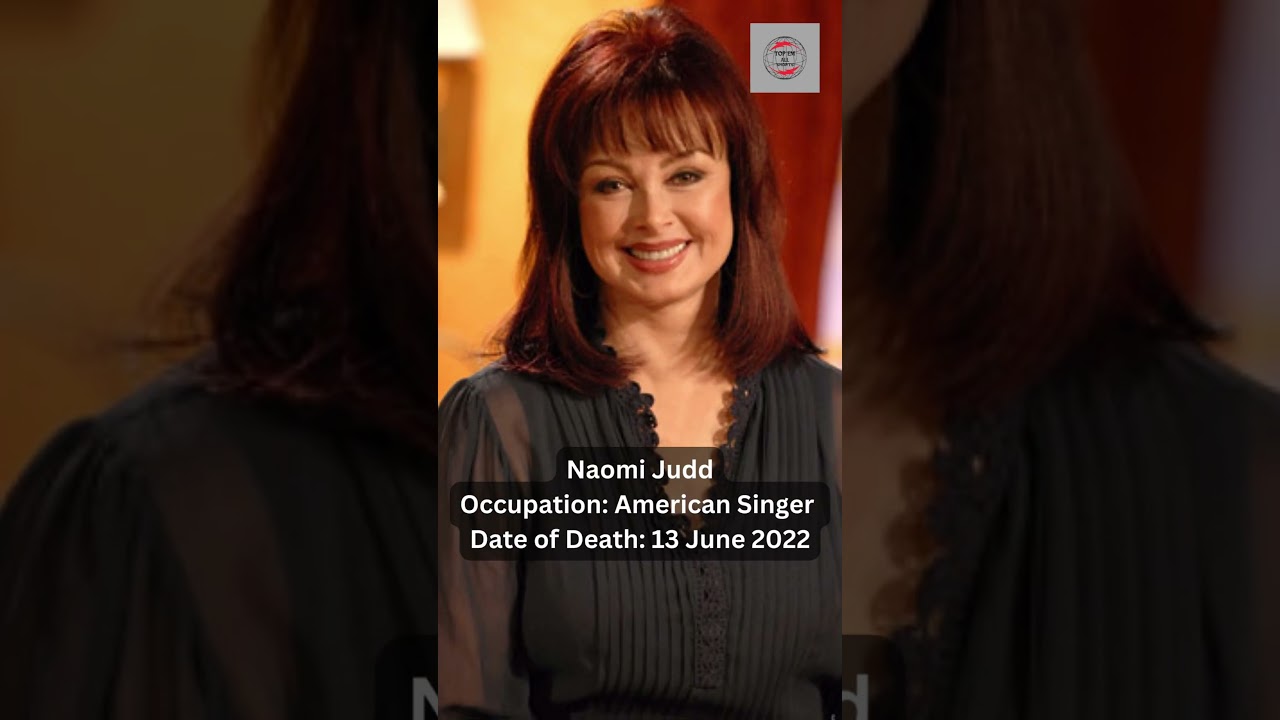 Top Celebrities who Committed Suicides Part 1 #shorts
