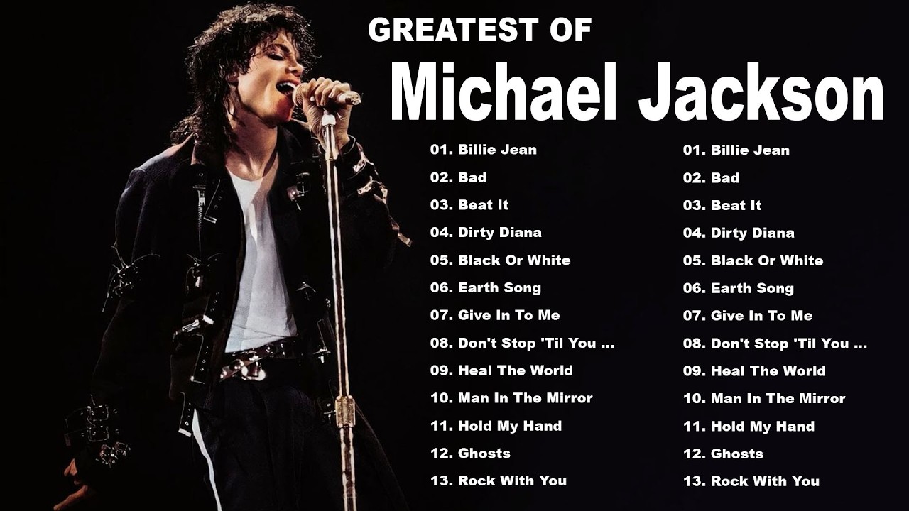 Michael Jackson 80s Dance Classics Mix - Iconic Pop Hits & Legendary King of Pop Playlist