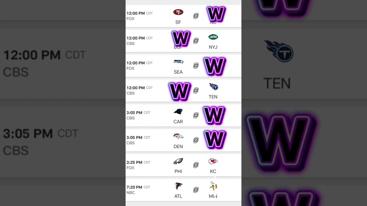 Week 2 nfl predictions