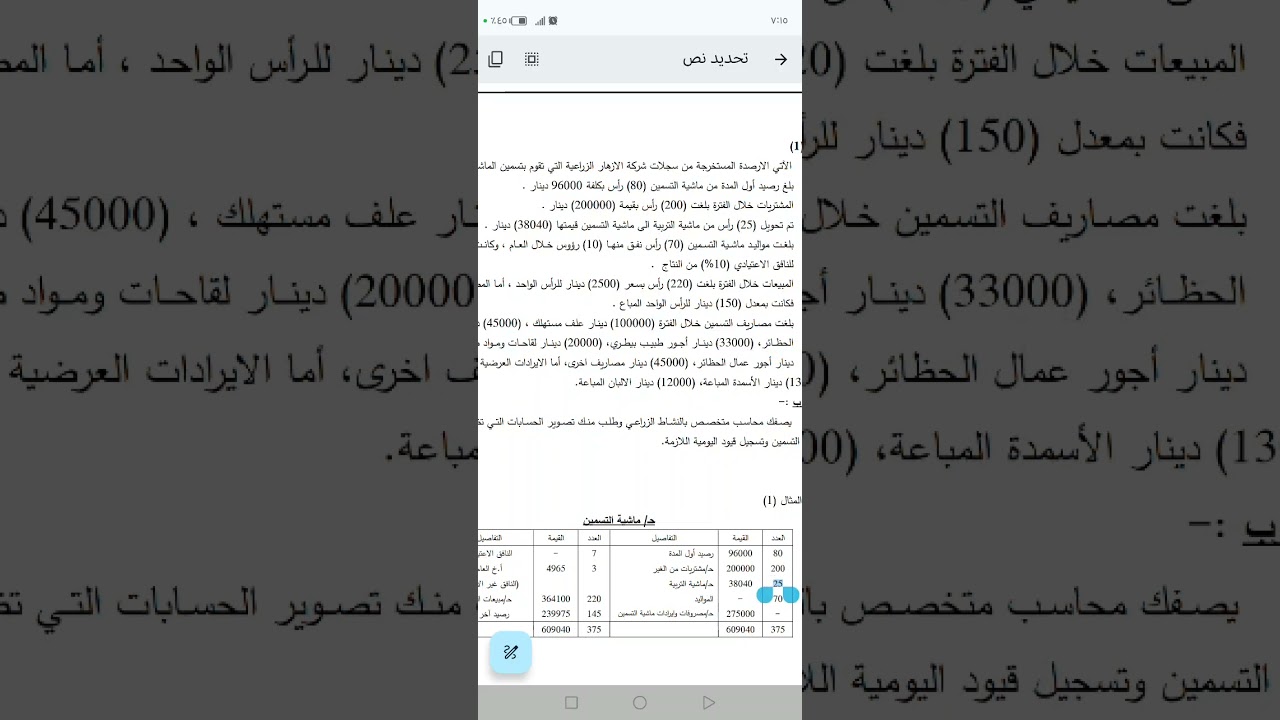 شرح ماشية التسمين