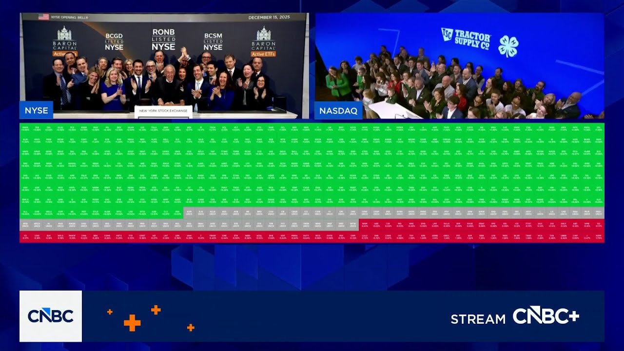 Opening Bell: December 15, 2025