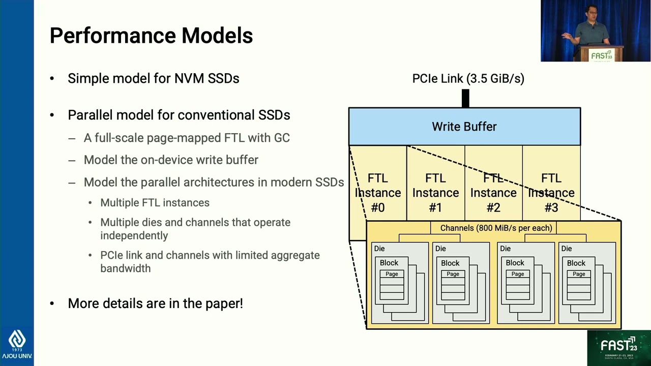 FAST '23 - NVMeVirt: A Versatile Software-defined Virtual NVMe Device