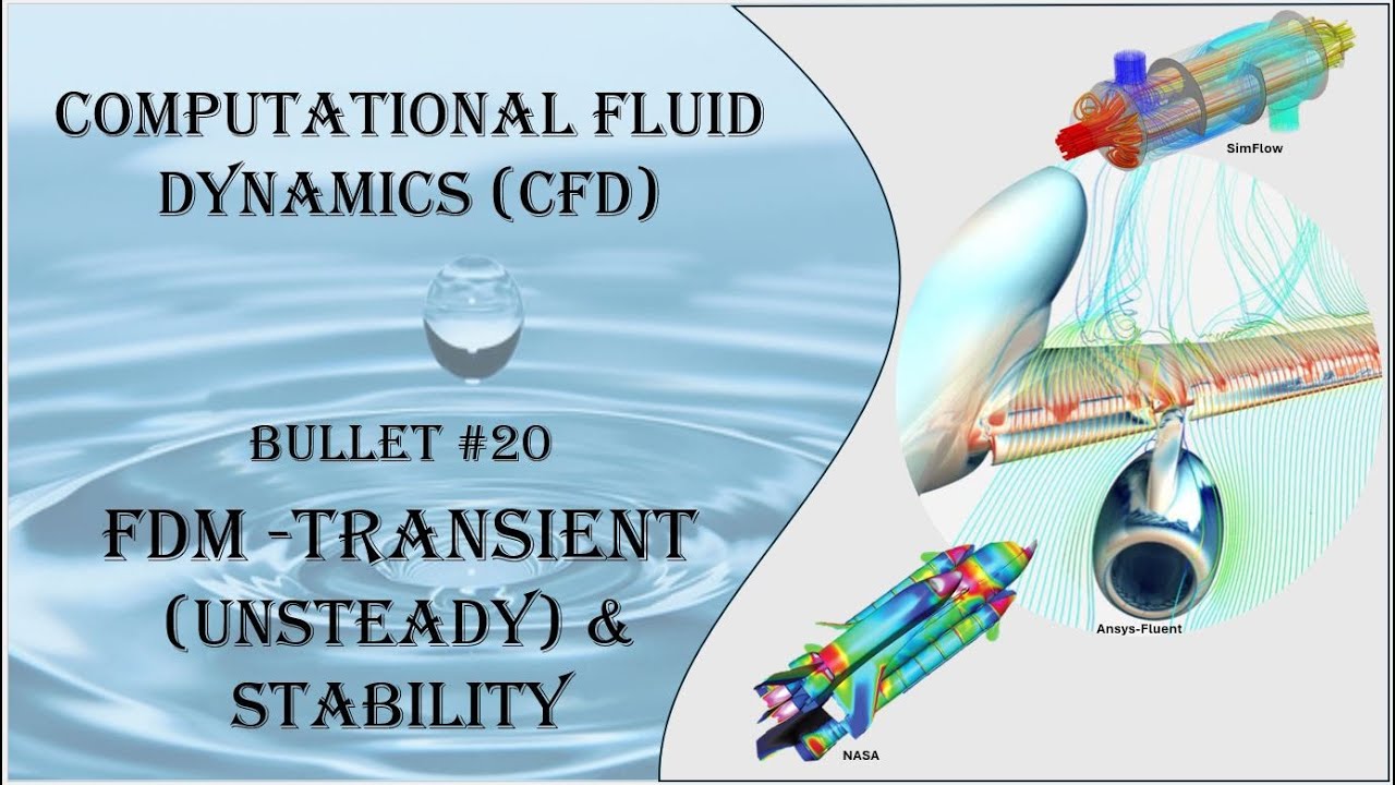 CFD Bullet 20 Transient Analysis  Solution Stability Criterion