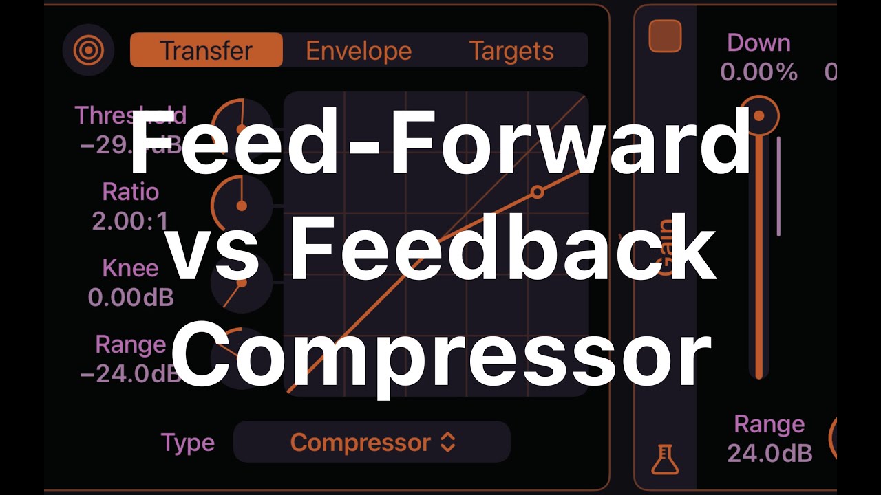 Gain Computer Part 2: Feed-Forward vs Feedback Compressor