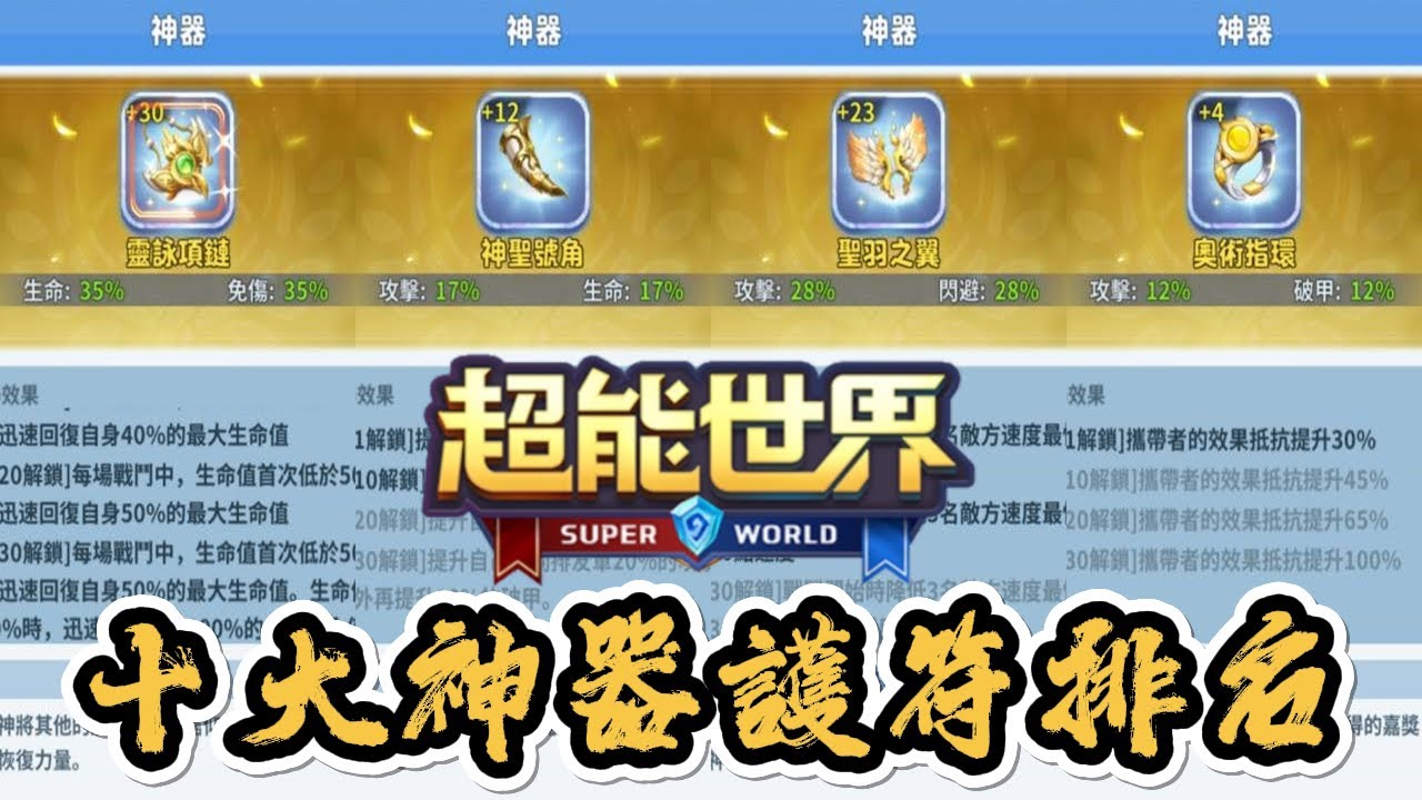 🐁超能世界🐁🍭十大神器護符排名🍭鮑魚哥