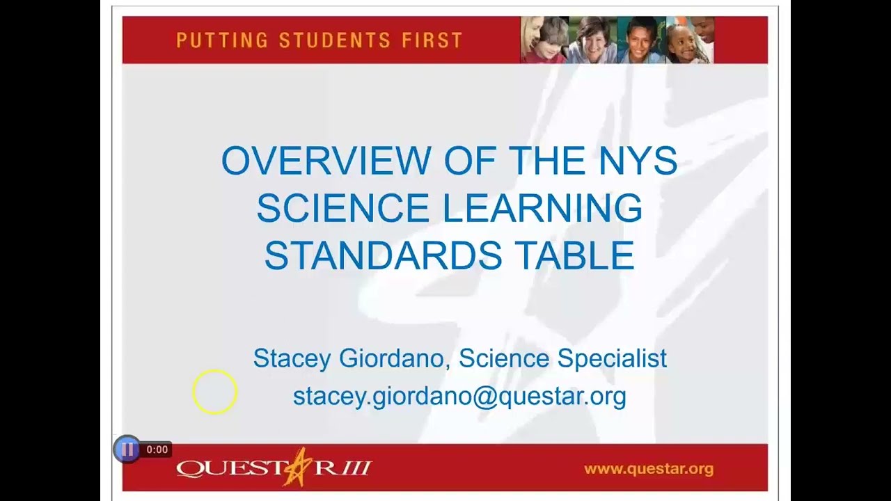 NYS Science Learning Standards Table