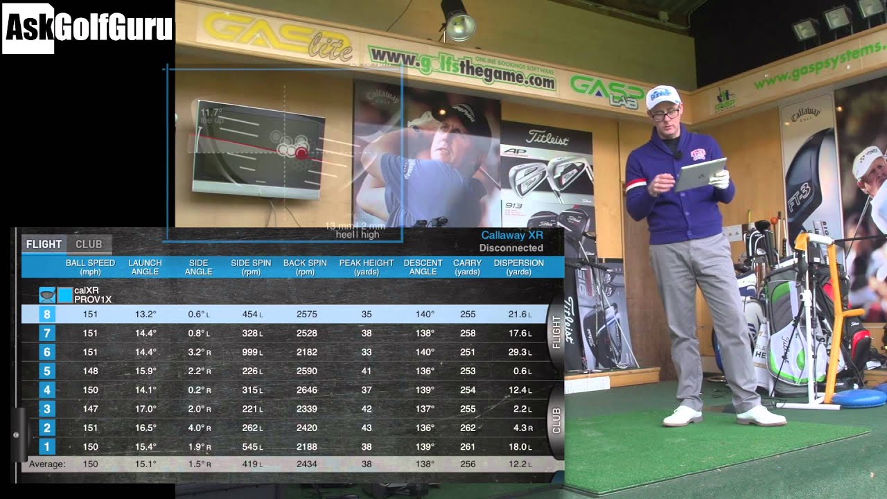 Callaway XR Driver