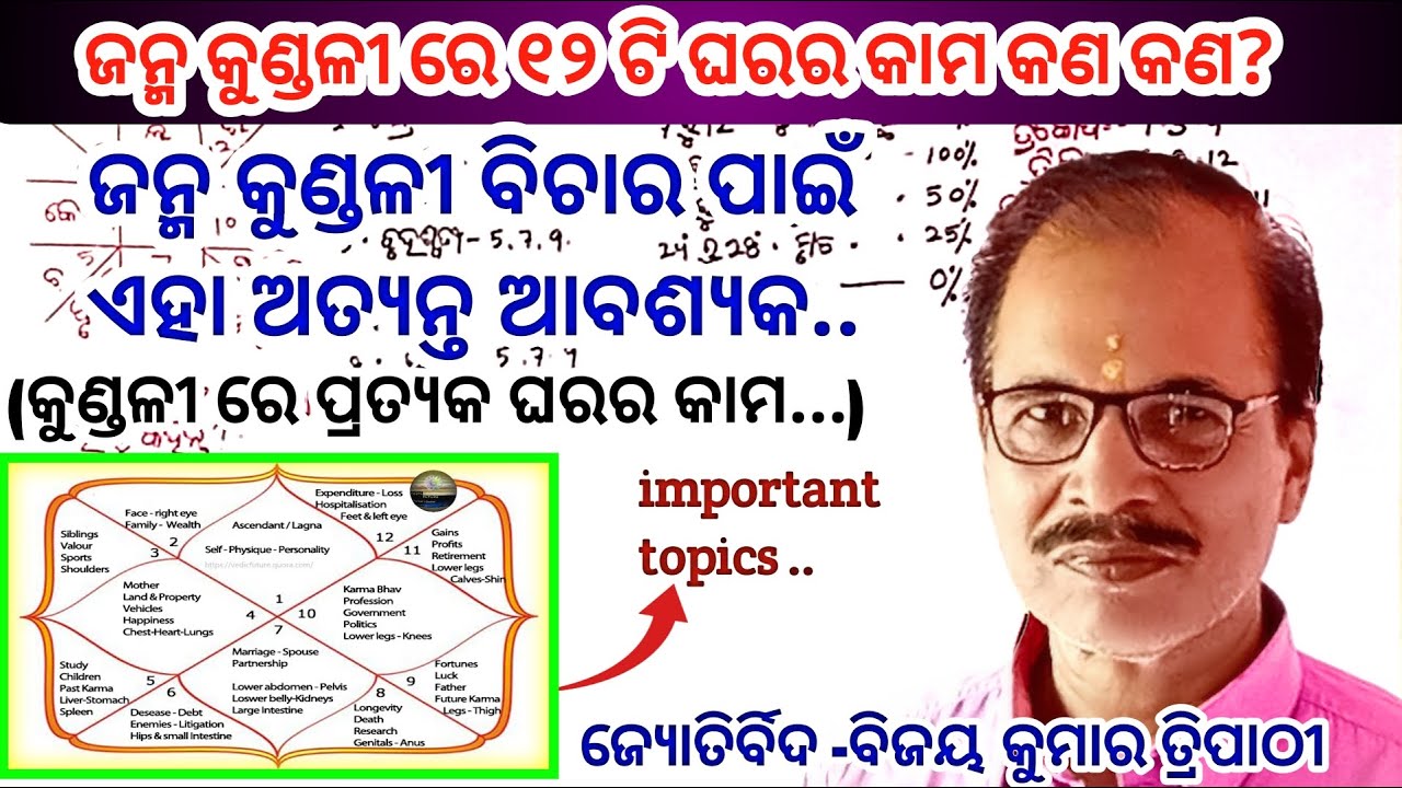 janma kundali may 12 bhav ki jankari in odia |part-14|all house in janma kundali|by Bijaya Tripathy