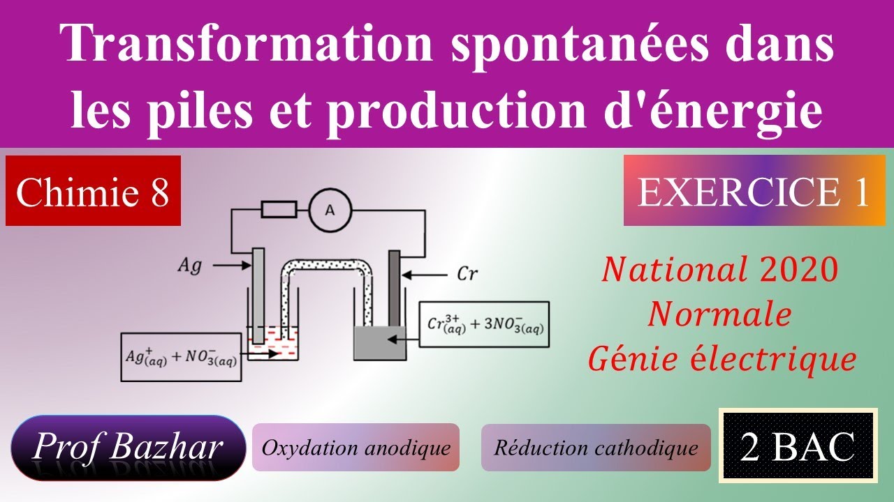 exercice 1 Transformation Spontanées dans les piles et production d'énergie 2bac biof