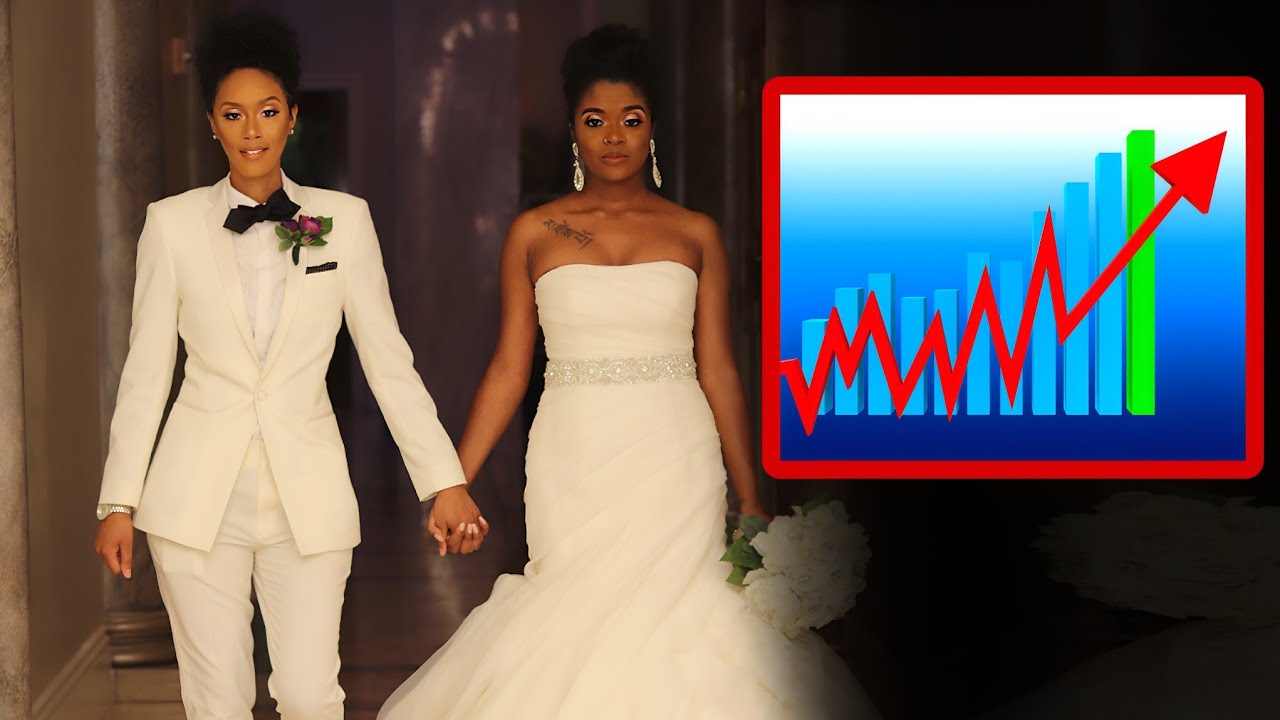 Lesbian Divorce Rate  Higher Than All Others | Women Don't Like Women Either.
