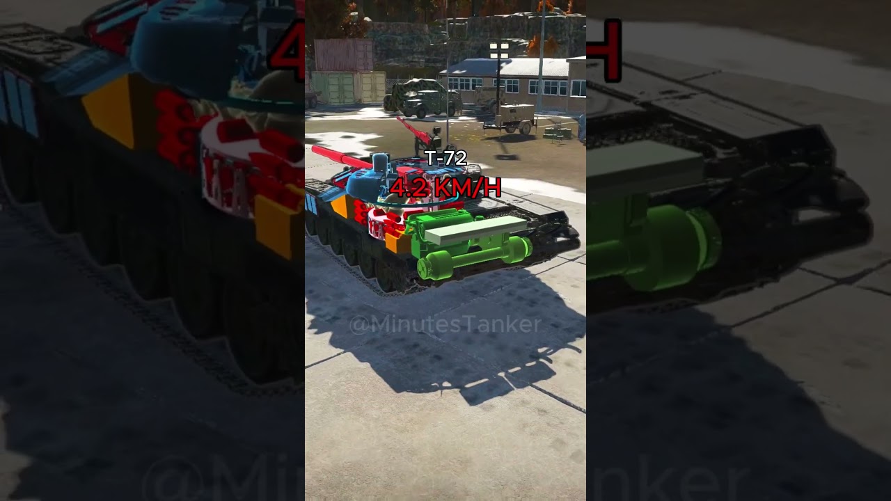 Fastest Russian Reverse Speed🗣🔥😭🤑💀#warthunder #meme #military
